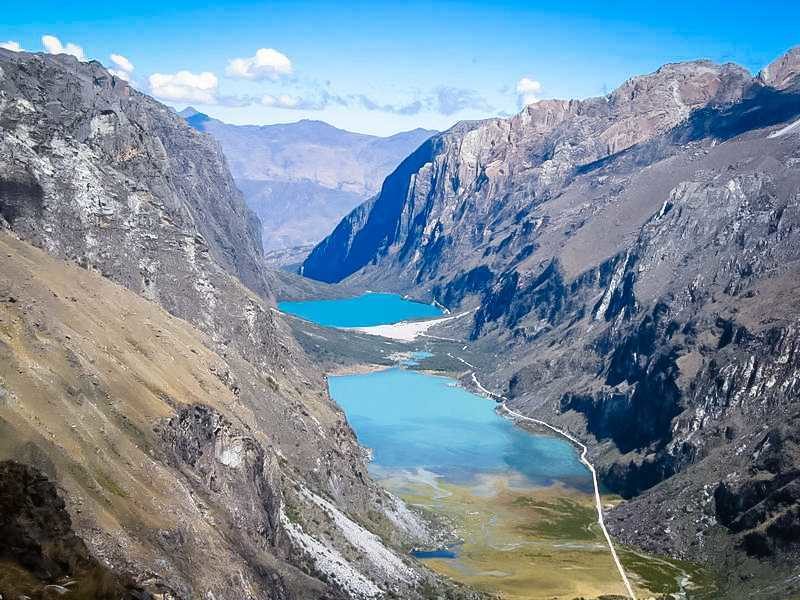 Tour Laguna de Llanganuco